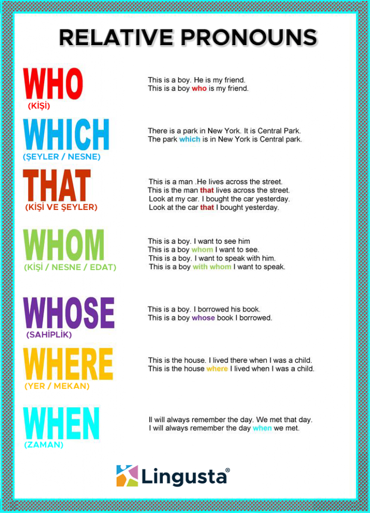 relative clause - relative pronouns listesi