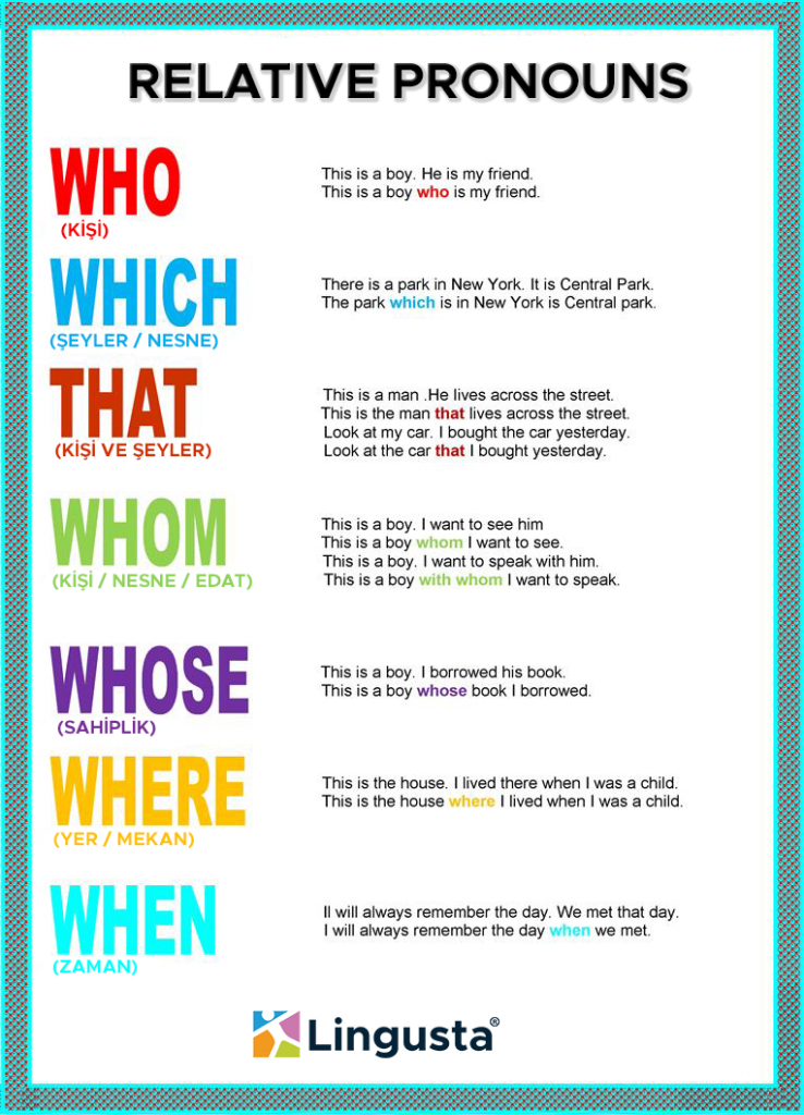 Relative Clauses Ve Relative Pronouns Konu Anlat m Lingusta
