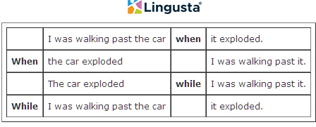 when while konu anlatımı